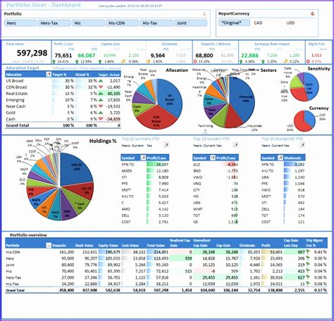 stock analysis excel template free download